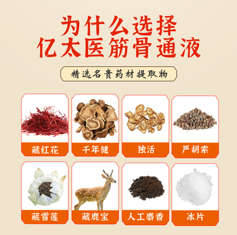 亿太医筋骨通液详情_04.jpg